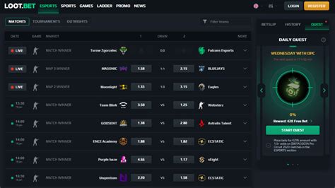 csgo betting prediction|CS2 Betting Predictions 2024: How to increase accuracy.